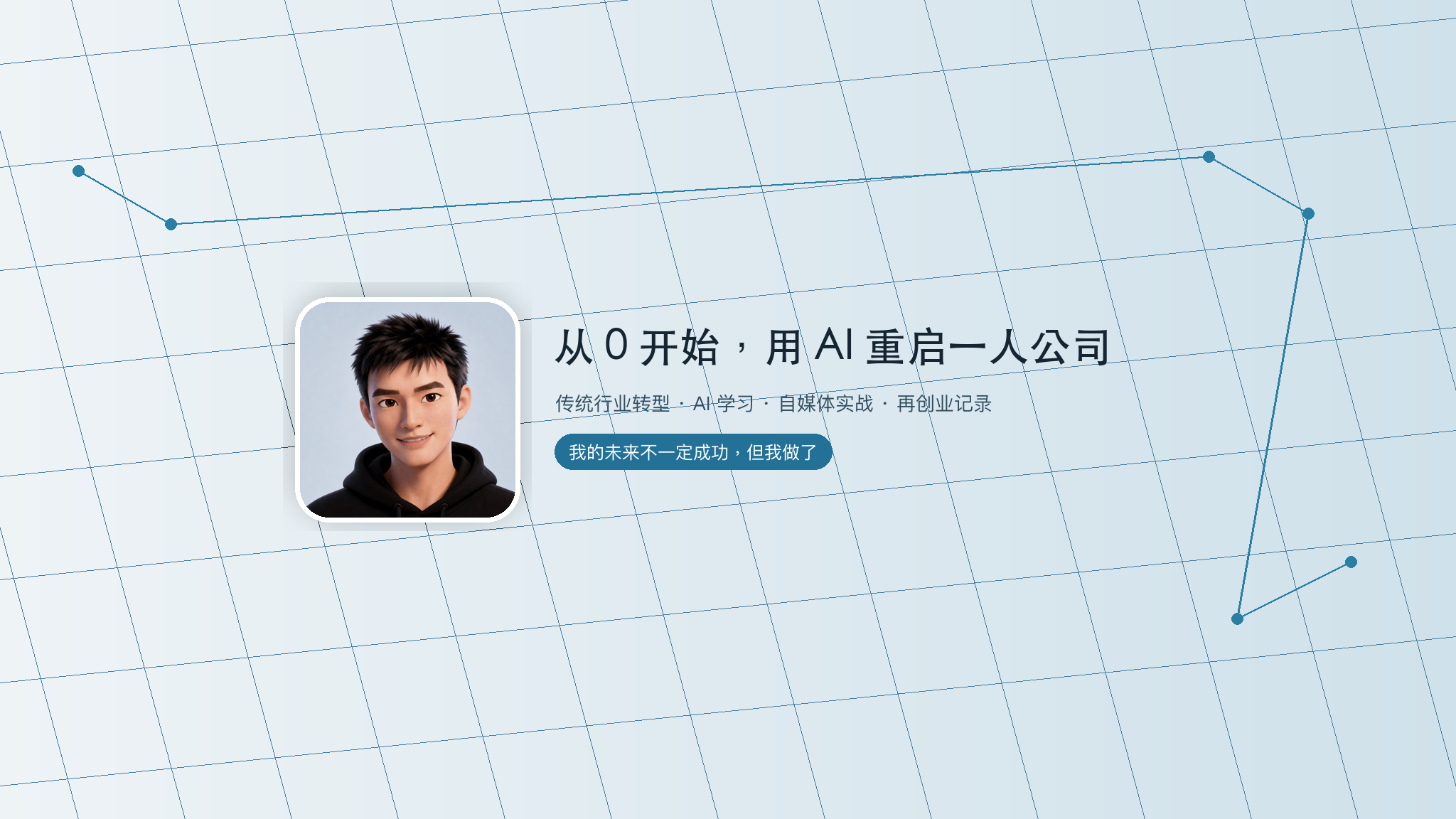 从 0 开始，用 AI 重启一人公司